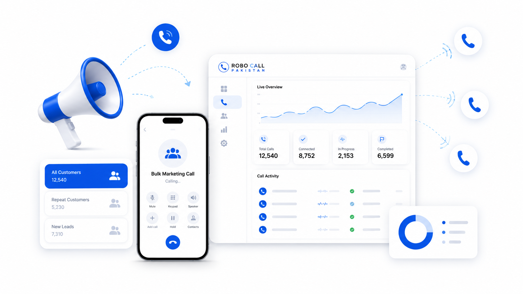 Bulk Marketing Calls for Offers, Launches, and Campaigns