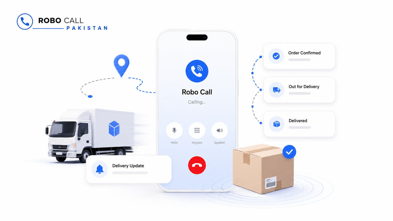 Delivery Notification Calls for Dispatch and Failed Attempts