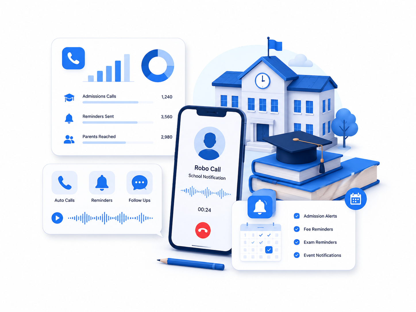 Voice Alerts for Schools, Colleges, and Institutes