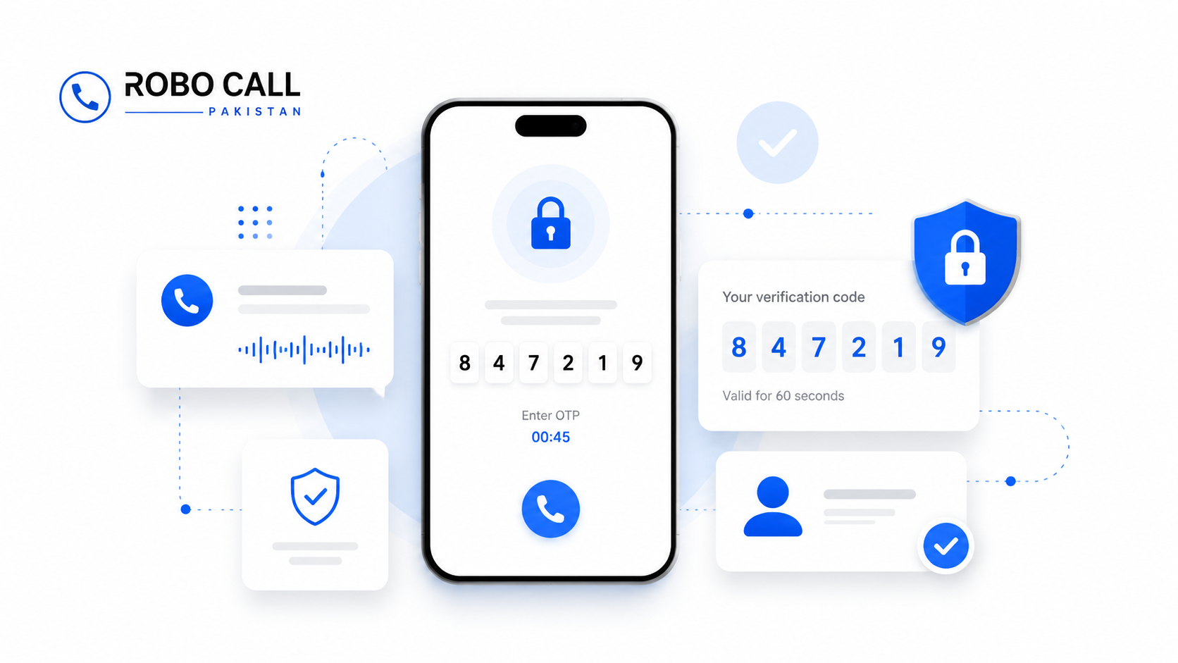 OTP and Verification Calls for Secure Customer Actions